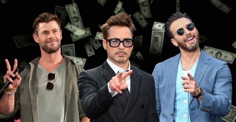 Salaries of Superhero Actors in the Marvel Cinematic Universe: .